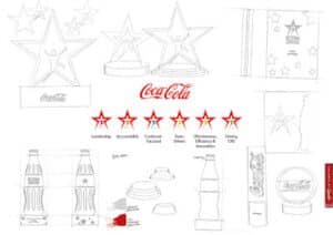 Coca Cola Icon Awards Sketches